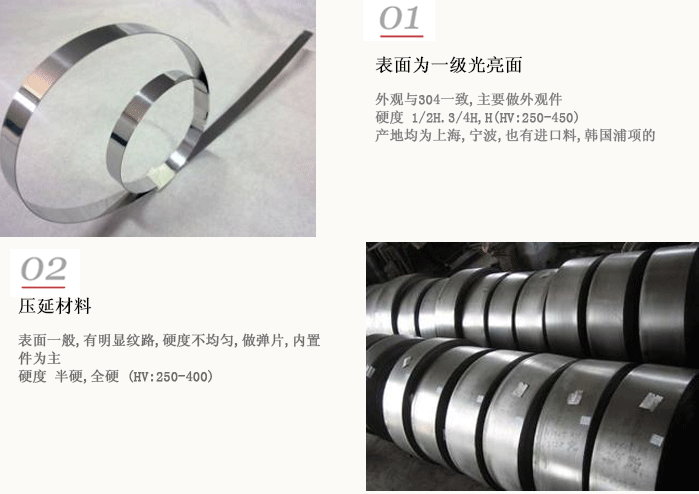 201 2B 超硬不锈钢卷带,201不锈钢卷板,价格优惠,大量库存,欢迎咨询。深圳市铭诚金属有限公司,咨询热线:0755-2986 8606 201 2B 超硬不锈钢卷带,201不锈钢卷板,价格优惠,大量库存,欢迎咨询。深圳市铭诚金属有限公司,咨询热线:0755-2986 8606